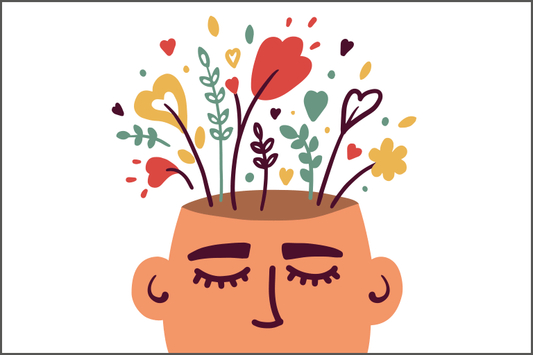 Mindfulness in Daily Life